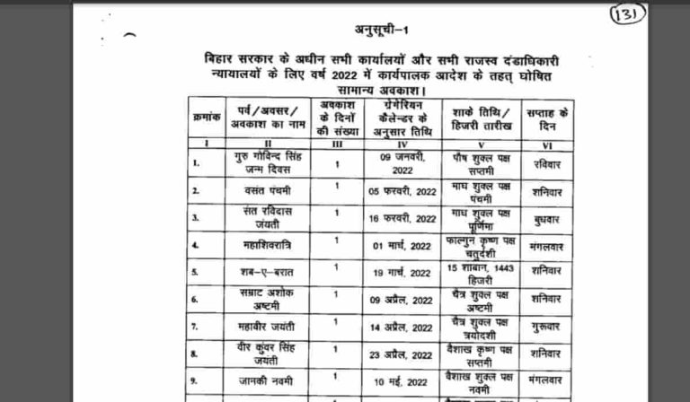 Bihar Government Holiday Calendar 2022 PDF