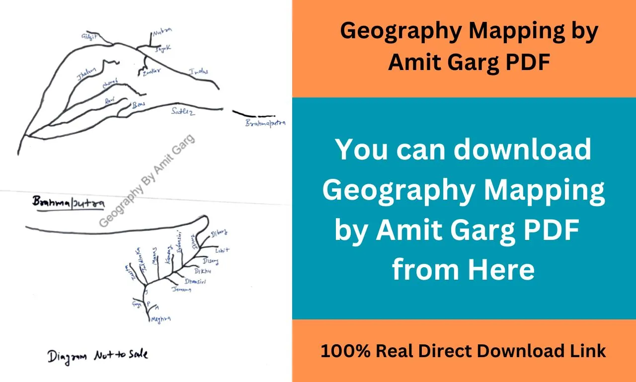 Geography Mapping by Amit Garg