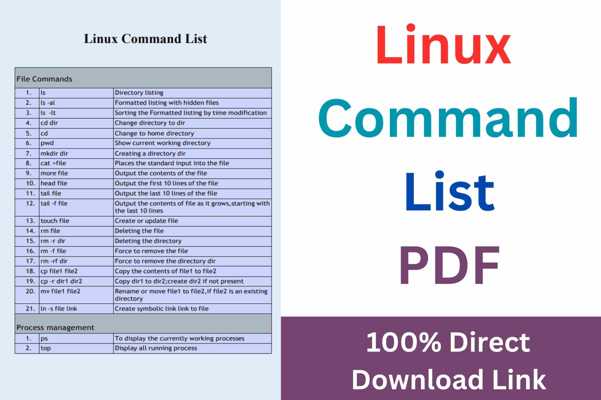 Linux Commands List PDF Free Download